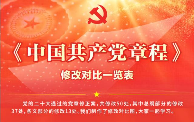 一图读懂丨《中国共产党章程》修改对比一览表g